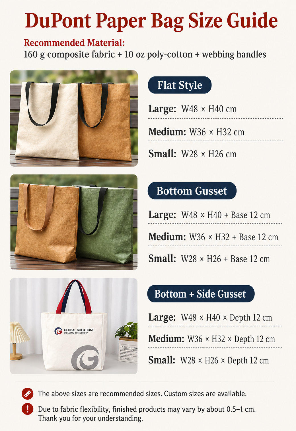 DuPont Tyvek paper bag size guide